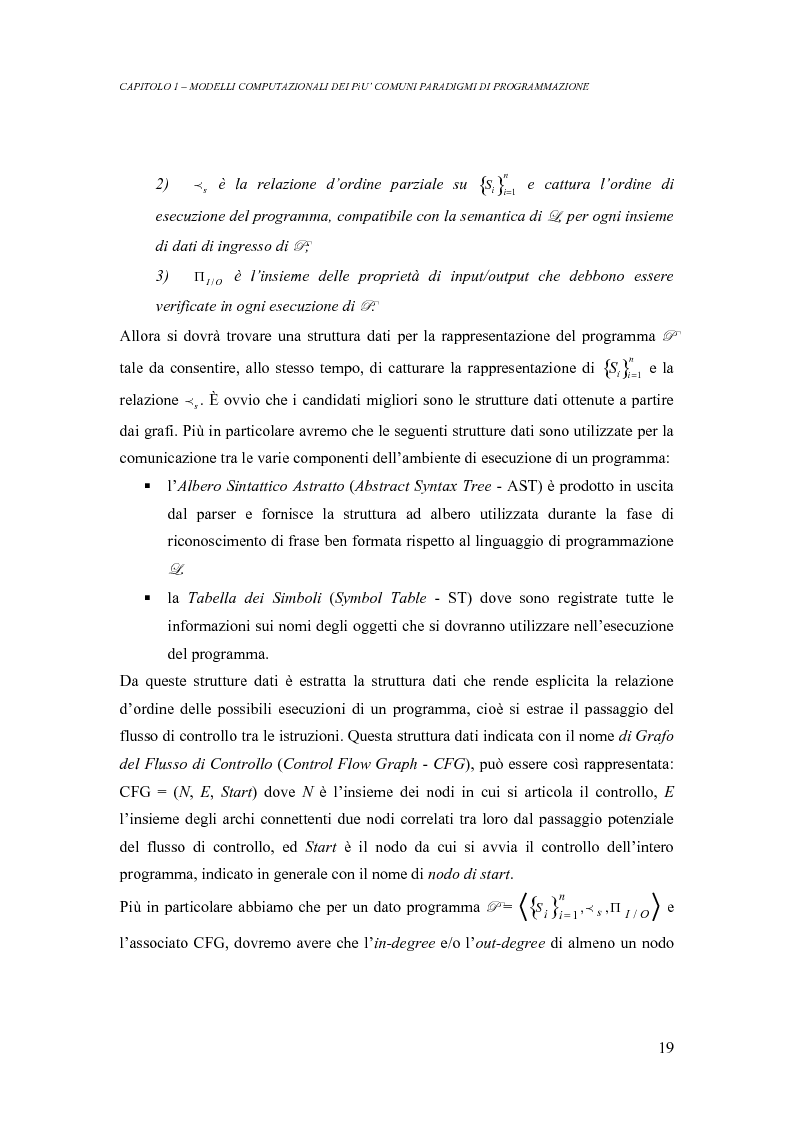 Anteprima della tesi: Analisi di un ambiente simbolico per lo sviluppo di un compilatore parallelizzante, Pagina 13