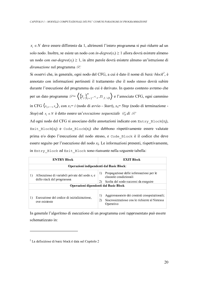 Anteprima della tesi: Analisi di un ambiente simbolico per lo sviluppo di un compilatore parallelizzante, Pagina 14