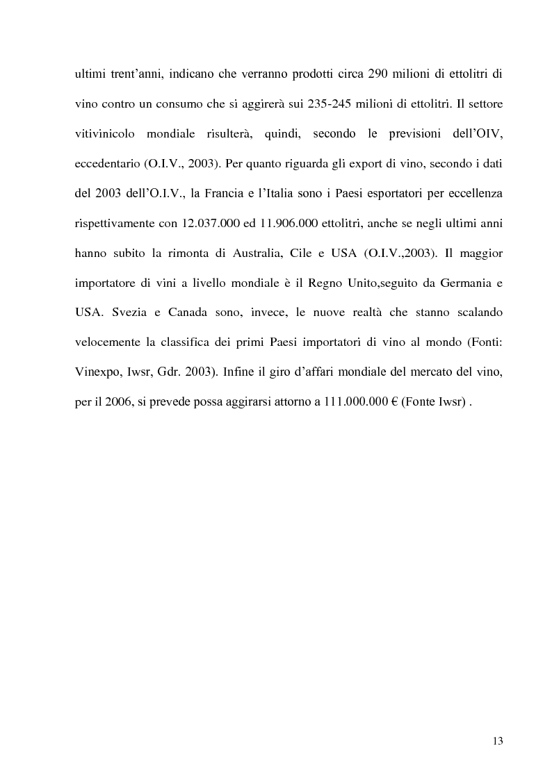 Anteprima della tesi: Caratteristiche strutturali ed economiche del settore viticolo della Tuscia e problematiche di valorizzazione della sua produzione, Pagina 11