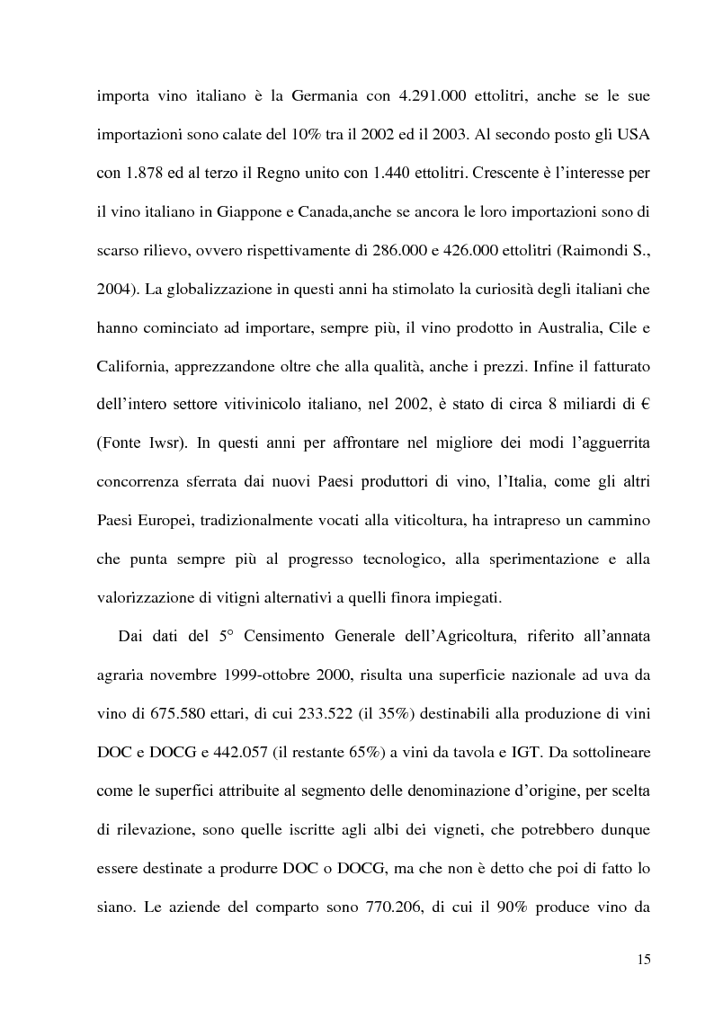 Anteprima della tesi: Caratteristiche strutturali ed economiche del settore viticolo della Tuscia e problematiche di valorizzazione della sua produzione, Pagina 13