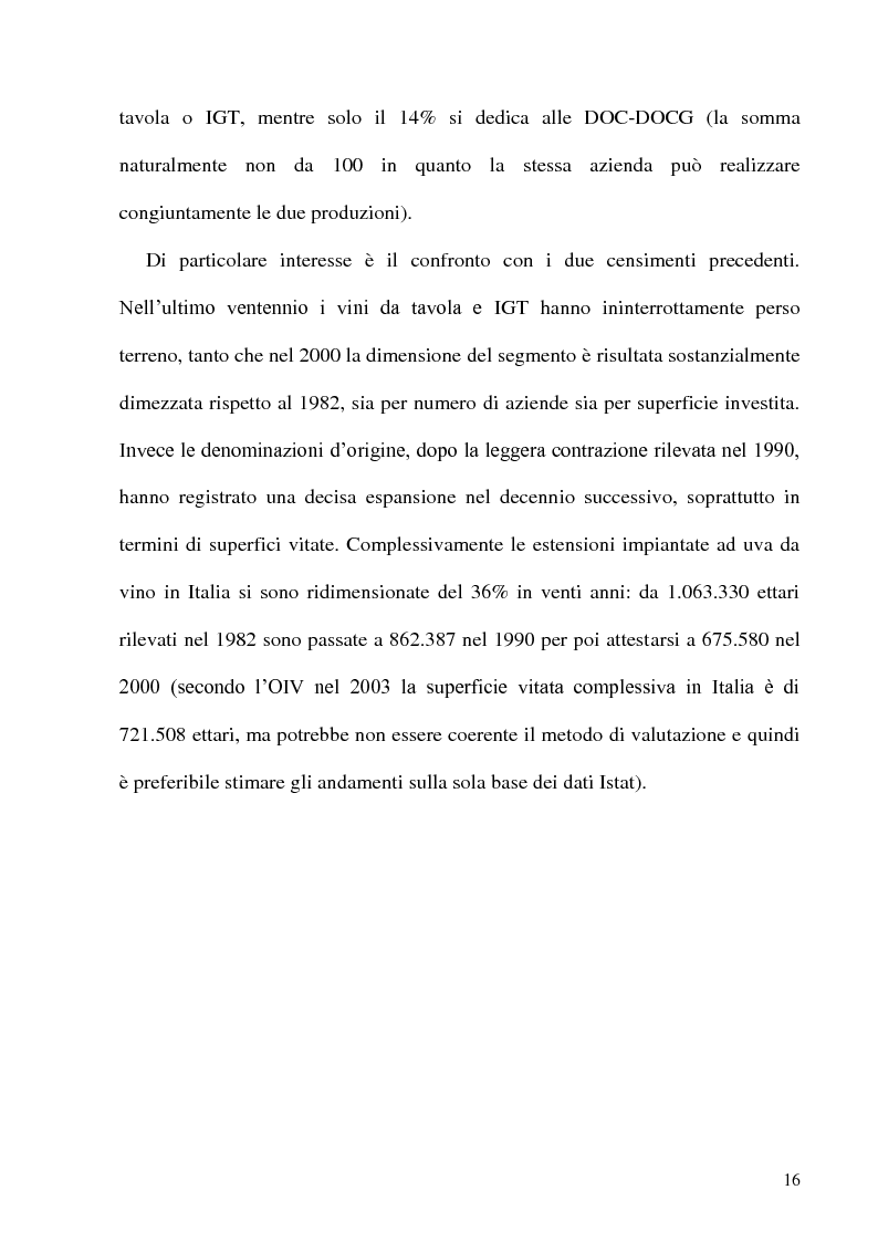 Anteprima della tesi: Caratteristiche strutturali ed economiche del settore viticolo della Tuscia e problematiche di valorizzazione della sua produzione, Pagina 14