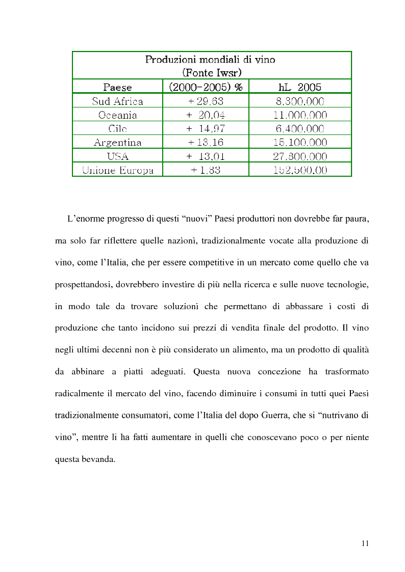 Anteprima della tesi: Caratteristiche strutturali ed economiche del settore viticolo della Tuscia e problematiche di valorizzazione della sua produzione, Pagina 9