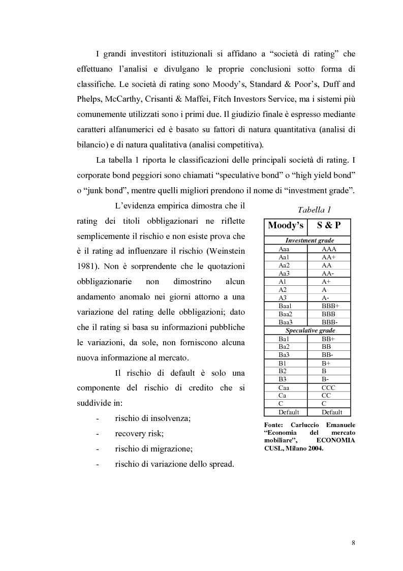 Anteprima della tesi: Le determinanti e l’hedging dei credit spread con le opzioni put europee su indice: una verifica empirica, Pagina 8