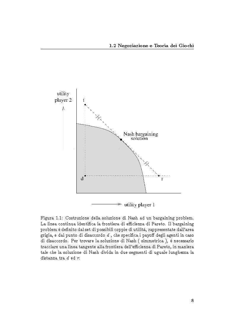 Anteprima della tesi: Progetto e realizzazione di un sistema per la negoziazione multiattributo con informazione incompleta, Pagina 11