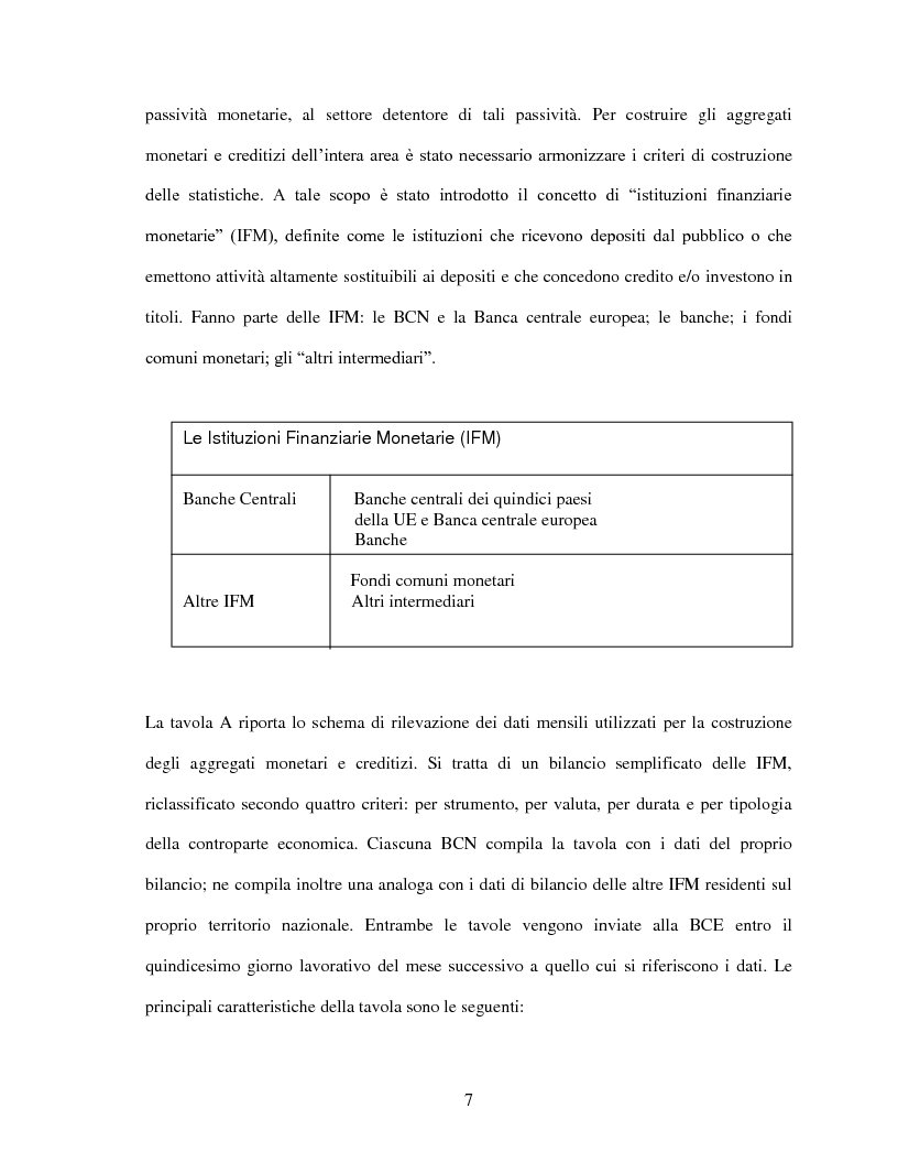 Anteprima della tesi: La domanda di moneta in Italia, Pagina 5
