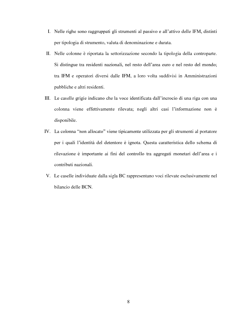 Anteprima della tesi: La domanda di moneta in Italia, Pagina 6