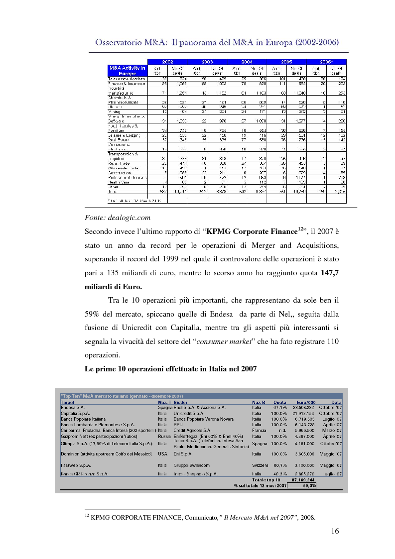Anteprima della tesi: I nuovi approcci valutativi nelle operazioni di Merger and acquistion. La fusione di I.Net S.p.A. in BT Italia S.p.A., Pagina 13