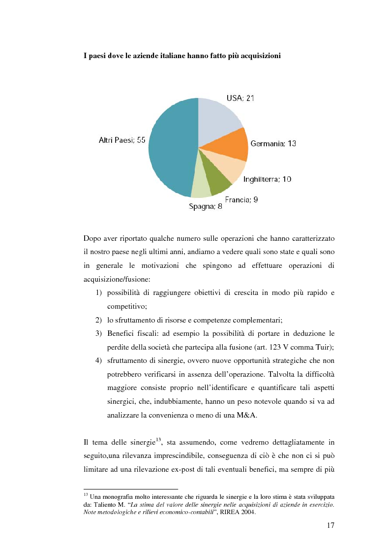 Anteprima della tesi: I nuovi approcci valutativi nelle operazioni di Merger and acquistion. La fusione di I.Net S.p.A. in BT Italia S.p.A., Pagina 14
