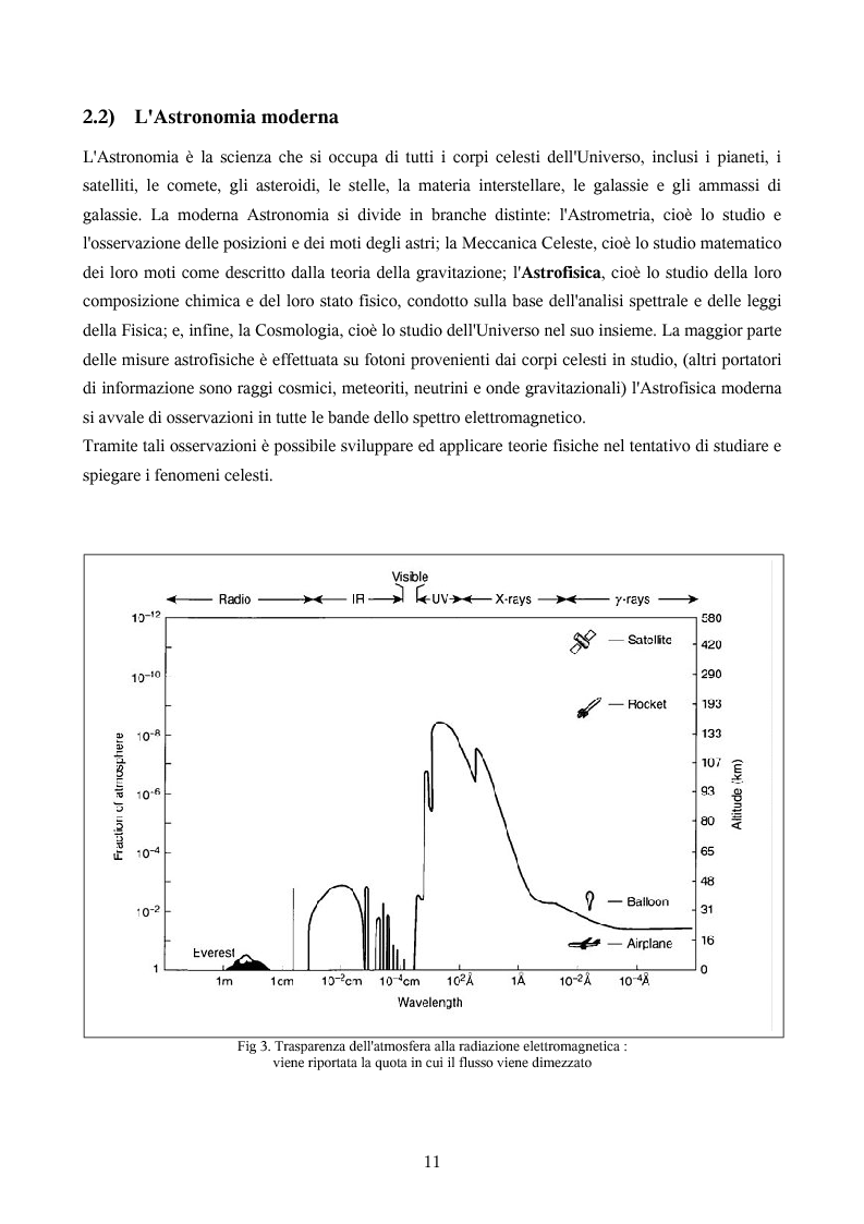 Anteprima della tesi: Ricerca automatica di eventi transienti e problemi di archiviazione ed analisi dei dati del satellite per astronomia X BeppoSAX, Pagina 6