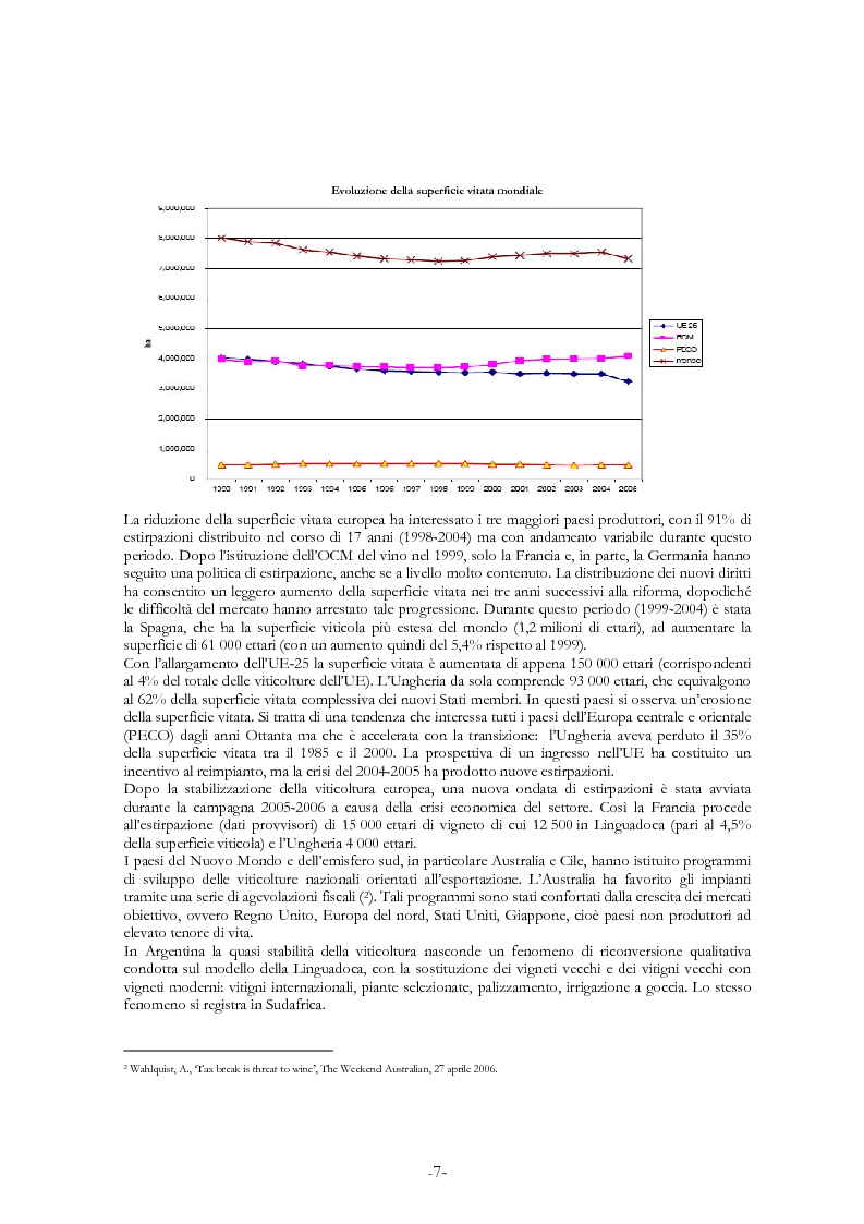 Anteprima della tesi: L'economia del settore vitivinicolo in Europa ed in Italia - Illustrazione dei percorsi economici per una riforma del settore, Pagina 3