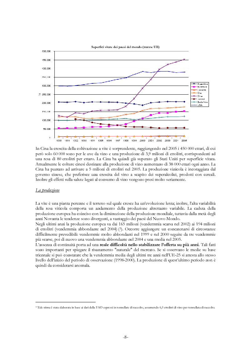 Anteprima della tesi: L'economia del settore vitivinicolo in Europa ed in Italia - Illustrazione dei percorsi economici per una riforma del settore, Pagina 4
