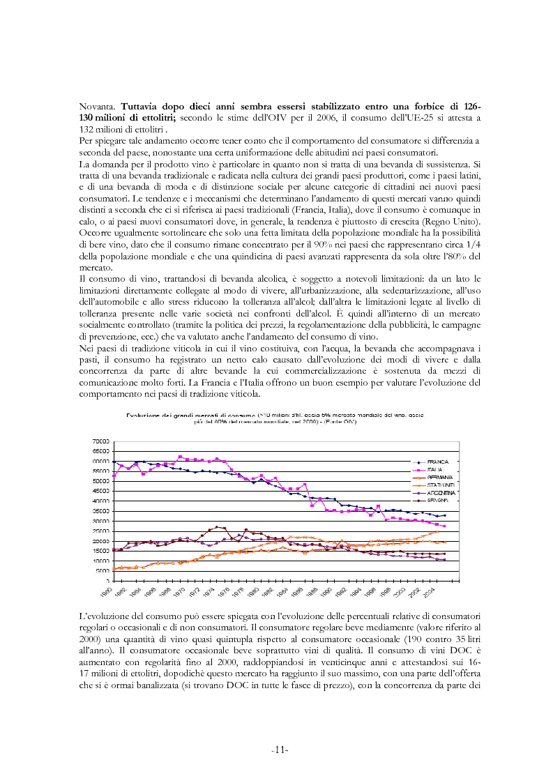 Anteprima della tesi: L'economia del settore vitivinicolo in Europa ed in Italia - Illustrazione dei percorsi economici per una riforma del settore, Pagina 7