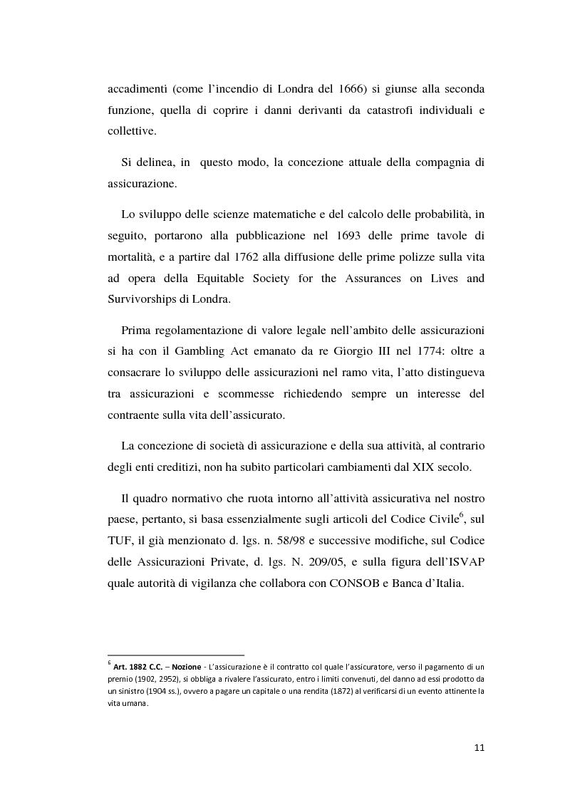 Anteprima della tesi: Integrazione banca-assicurazione: il caso Unipol, Pagina 8