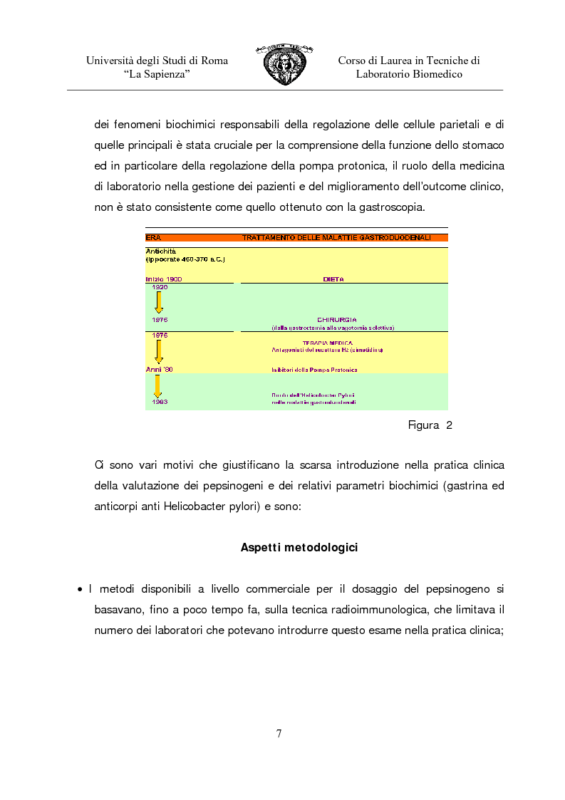 Anteprima della tesi: Gastropanel: un monitoraggio non invasivo della funzionalità della mucosa gastrica, Pagina 5