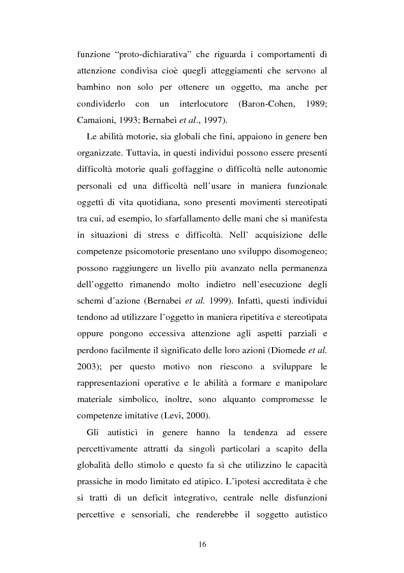 Anteprima della tesi: Autismo e gioco - Osservazione e terapia nei bambini con uso della comunicazione verbale, Pagina 12