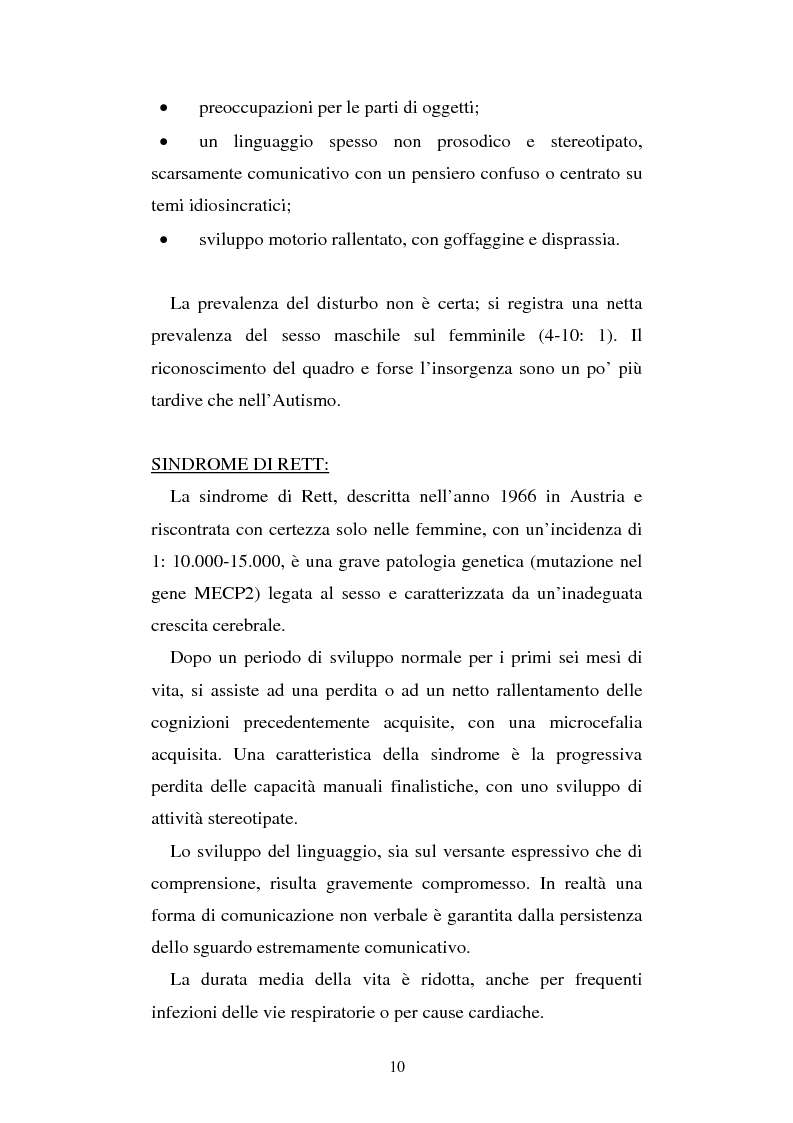 Anteprima della tesi: Autismo e gioco - Osservazione e terapia nei bambini con uso della comunicazione verbale, Pagina 6