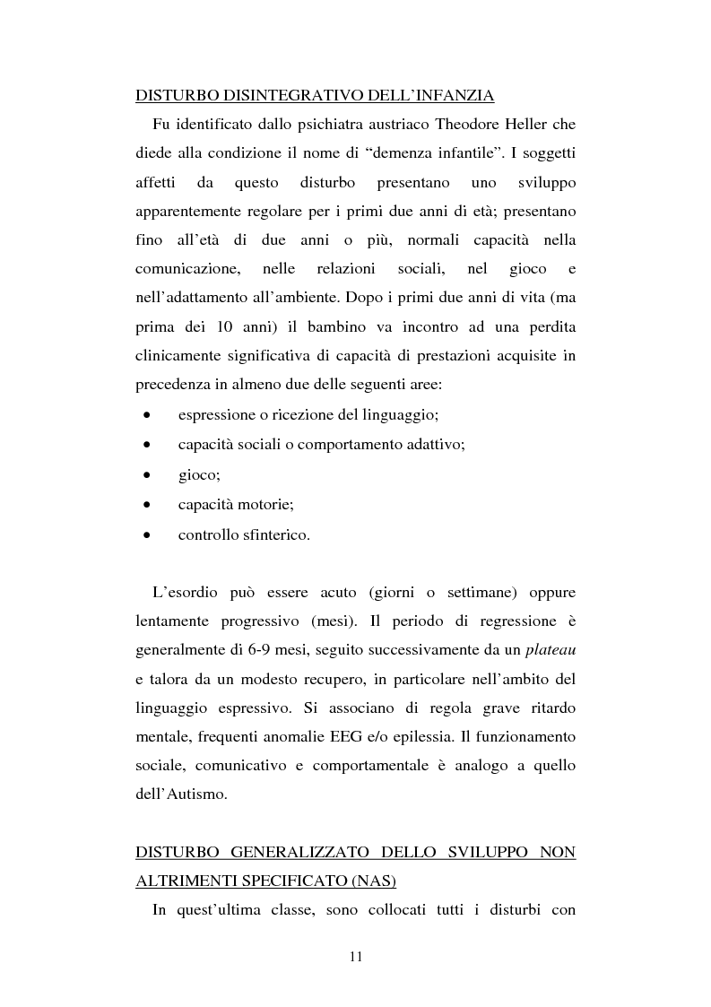 Anteprima della tesi: Autismo e gioco - Osservazione e terapia nei bambini con uso della comunicazione verbale, Pagina 7