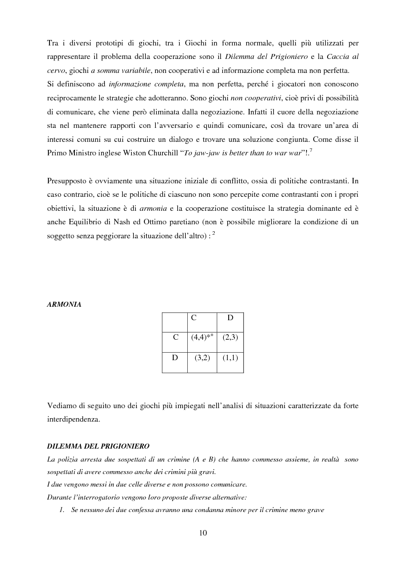 Anteprima della tesi: La negoziazione preventiva - Approccio strategico e teoria dei giochi, Pagina 8