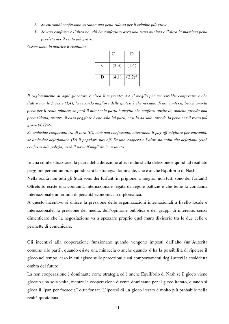 Anteprima della tesi: La negoziazione preventiva - Approccio strategico e teoria dei giochi, Pagina 9