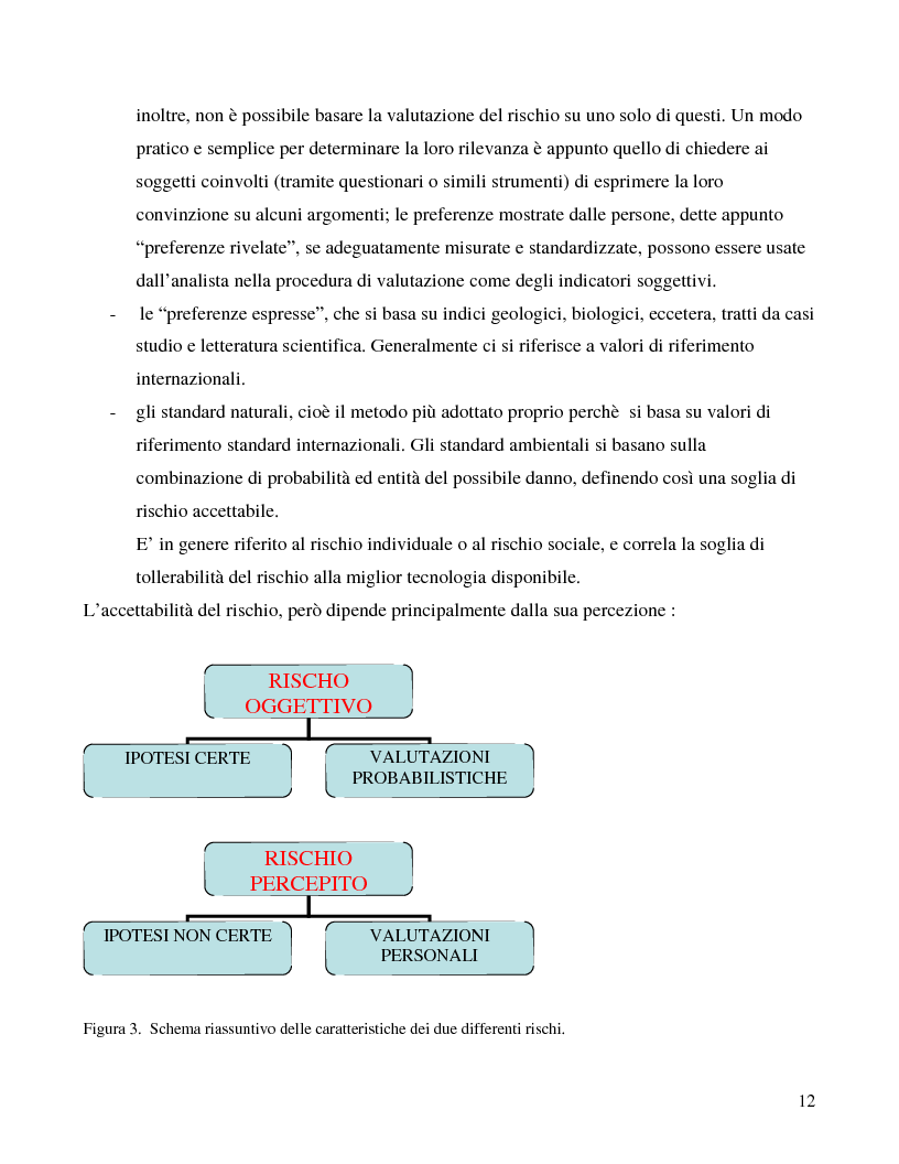 Anteprima della tesi: La città e il rischio ambientale; implicazioni progettuali per un frammento di laguna veneta, Pagina 9