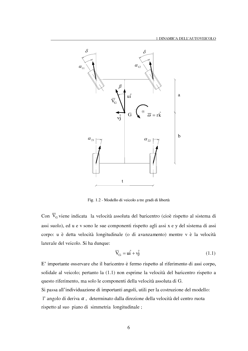 Anteprima della tesi: Studio teorico numerico del comportamento dinamico e delle proprietà di stabilità di un autoveicolo a quattro ruote, Pagina 6