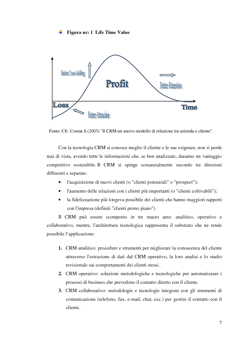 Anteprima della tesi: Customer Relationship Management - L'applicazione di un sistema CRM in un'azienda informatica, Pagina 4