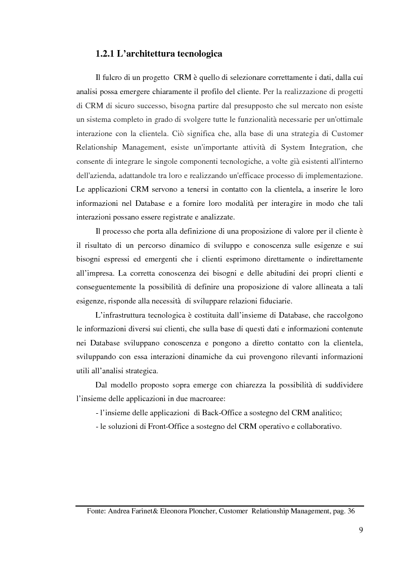 Anteprima della tesi: Customer Relationship Management - L'applicazione di un sistema CRM in un'azienda informatica, Pagina 6