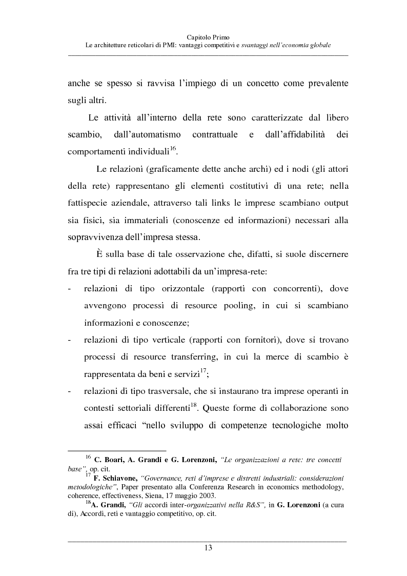 Anteprima della tesi: La competitività delle PMI italiane, Pagina 12