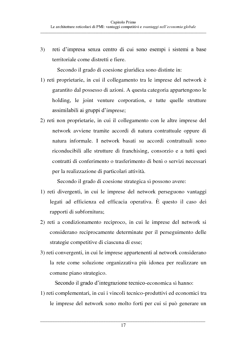 Anteprima della tesi: La competitività delle PMI italiane, Pagina 16