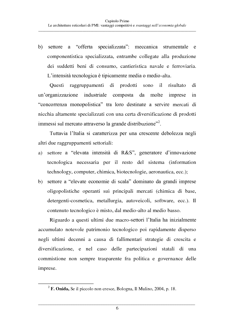 Anteprima della tesi: La competitività delle PMI italiane, Pagina 5
