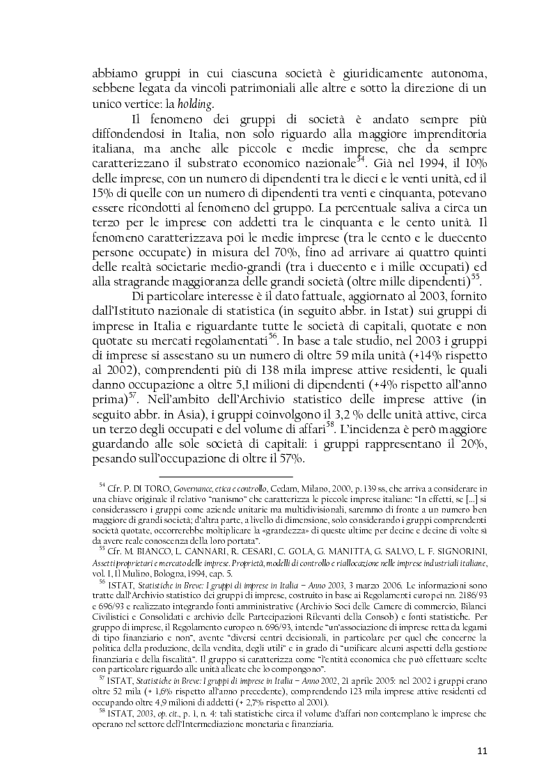 Anteprima della tesi: La società controllata e la quotazione, Pagina 11