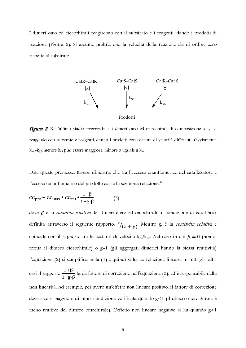 Anteprima della tesi: Studio computazionale del meccanismo della reazione di Soai, Pagina 9