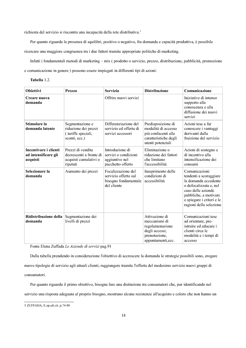 Anteprima della tesi: Analisi economica delle scelte di esternalizzazione dei servizi di trasporto pubblico locale, Pagina 12