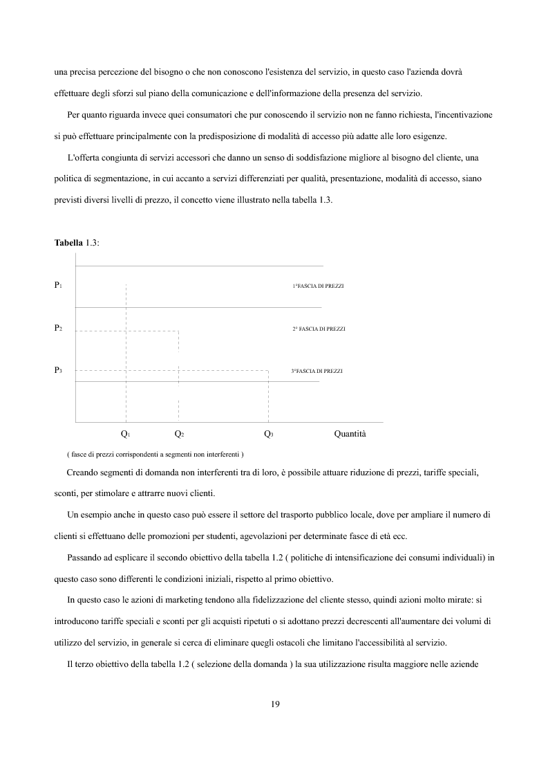 Anteprima della tesi: Analisi economica delle scelte di esternalizzazione dei servizi di trasporto pubblico locale, Pagina 13