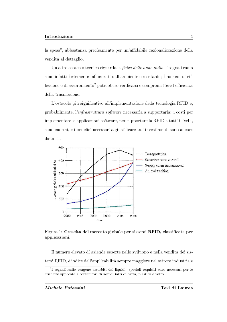 Anteprima della tesi: Studio di un'antenna a dipolo per applicazioni RFID a 2.45 GHz: indagine numerica, Pagina 4
