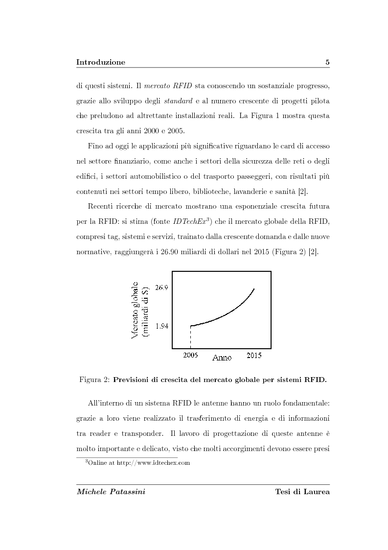 Anteprima della tesi: Studio di un'antenna a dipolo per applicazioni RFID a 2.45 GHz: indagine numerica, Pagina 5