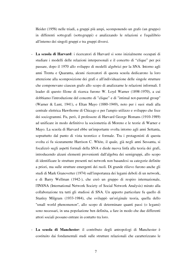 Anteprima della tesi: L'effetto di feedback basati sulla struttura delle reti sociali nell'interazione mediata da computer, Pagina 5