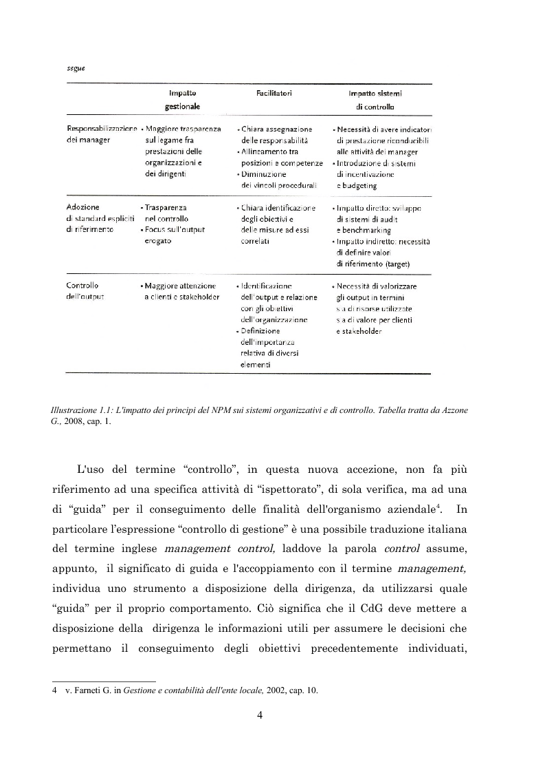Anteprima della tesi: L'introduzione del controllo di gestione nella Provincia di Arezzo, Pagina 4
