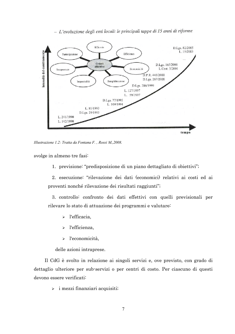 Anteprima della tesi: L'introduzione del controllo di gestione nella Provincia di Arezzo, Pagina 7