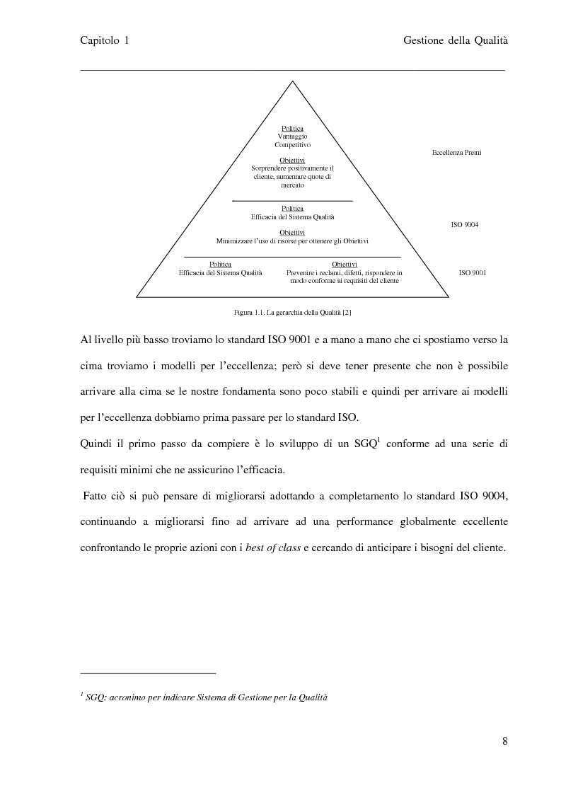 Anteprima della tesi: Sviluppo di un portale web per la gestione documentale nei sistemi ISO 9001, Pagina 5