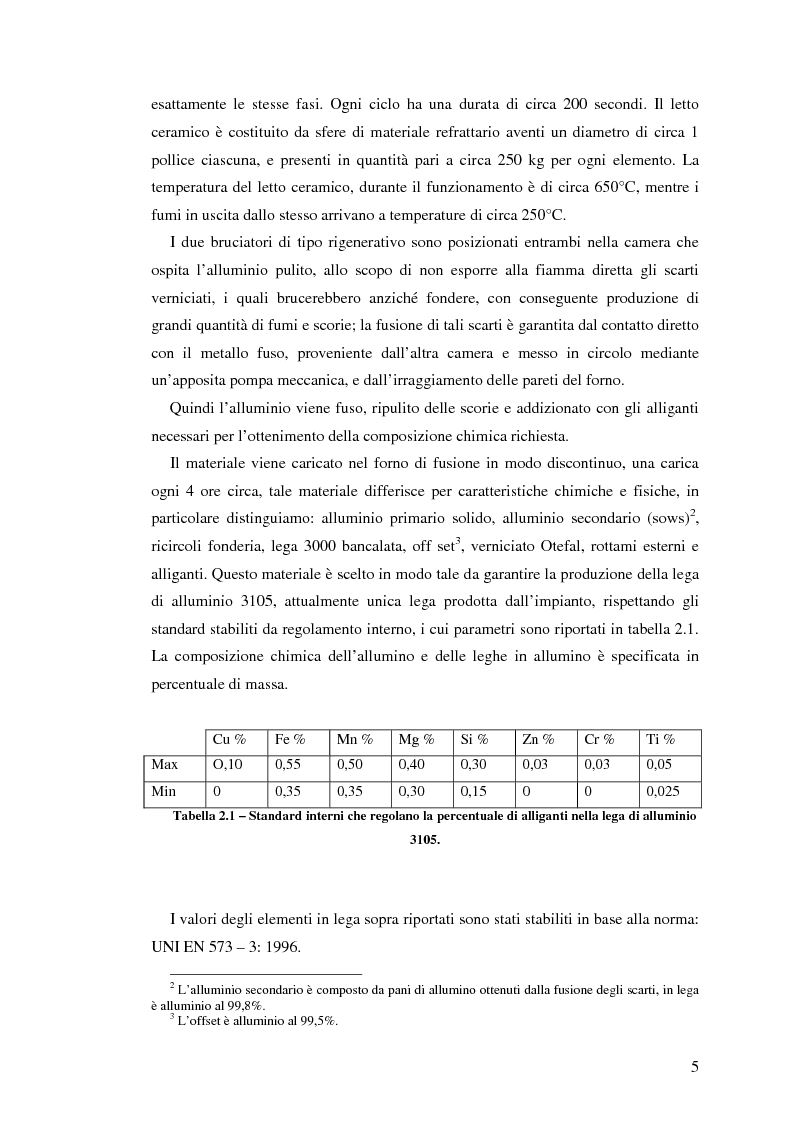 Anteprima della tesi: Sistema di degasaggio e filtrazione in linea per un impianto di colata continua di alluminio, Pagina 5