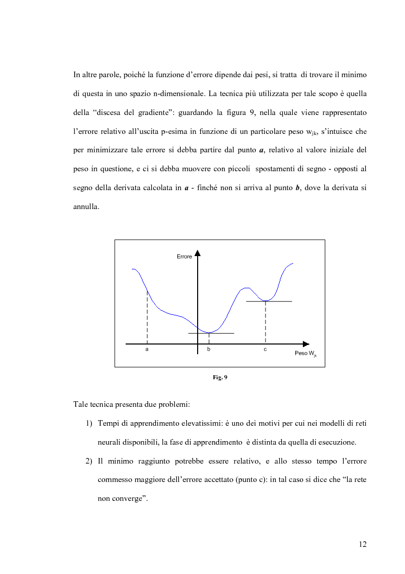 Anteprima della tesi: Tool di interfacciamento Neural Works - Matlab, progettazione e simulazione chip NeuroLAB, Pagina 12