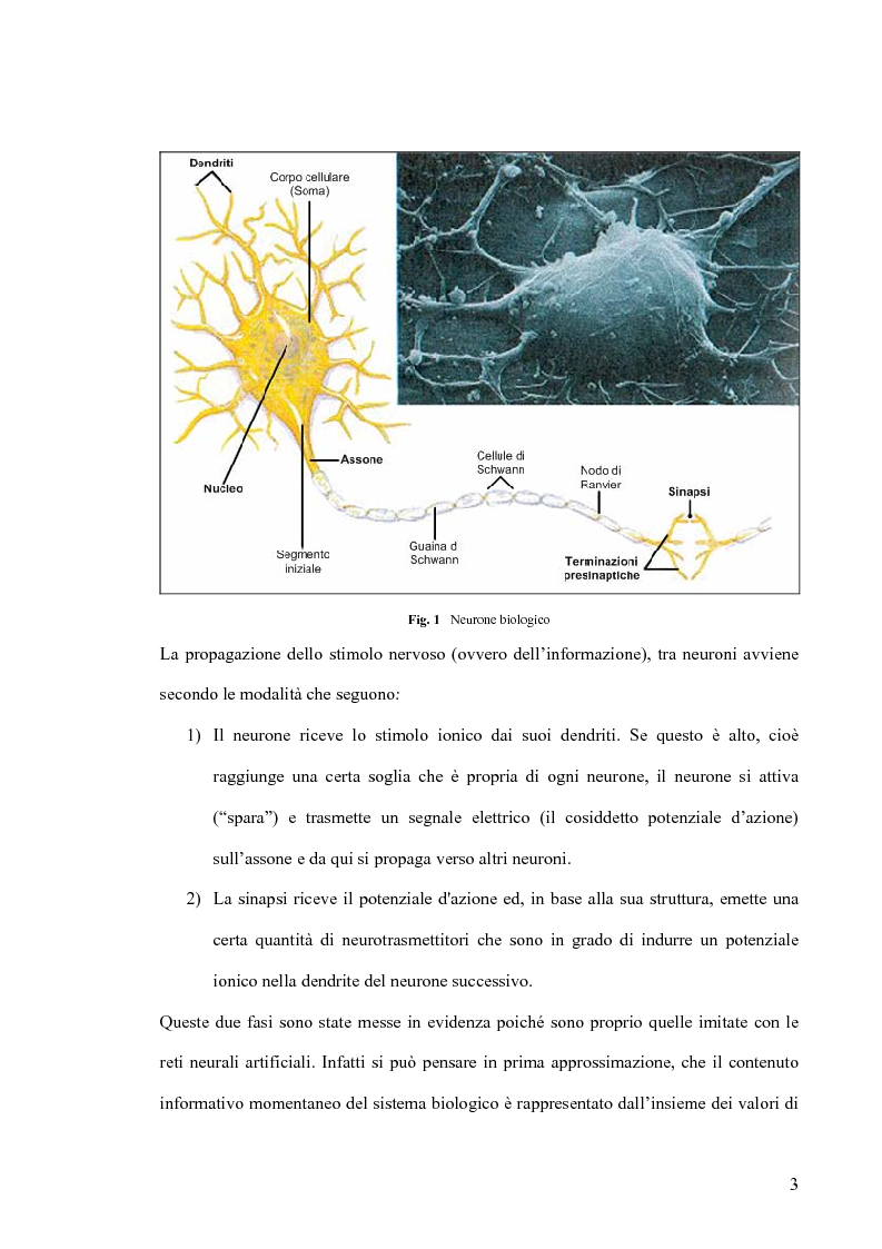 Anteprima della tesi: Tool di interfacciamento Neural Works - Matlab, progettazione e simulazione chip NeuroLAB, Pagina 3