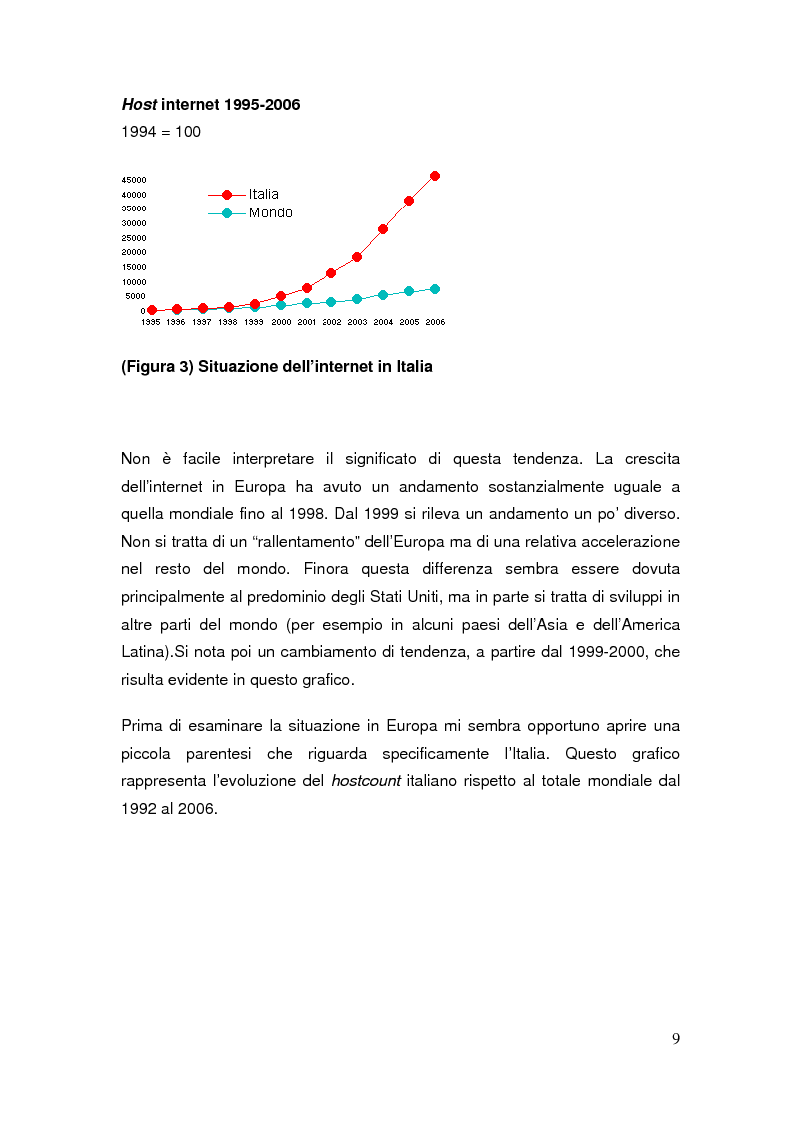 Anteprima della tesi: Il commercio elettronico: definizioni ed analisi ed implicazioni economiche del fenomeno, Pagina 6