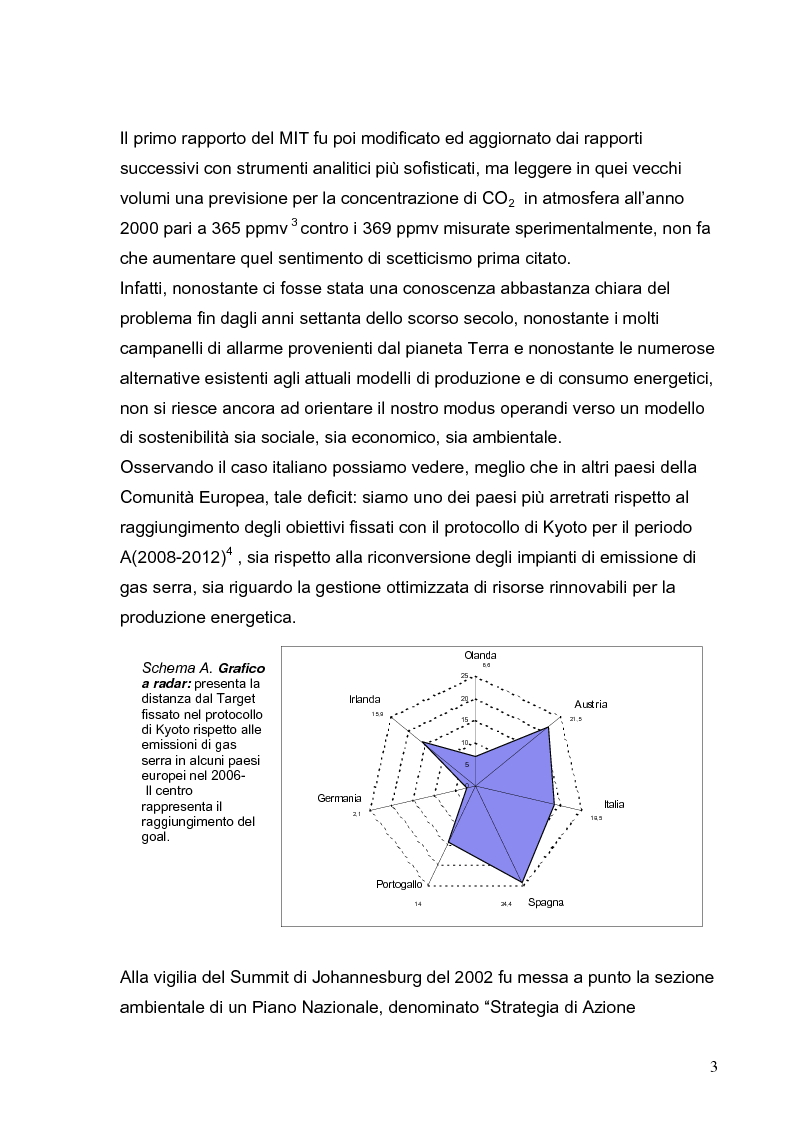 Anteprima della tesi: Lo sviluppo sostenibile - Etica e politica per un futuro possibile, Pagina 3