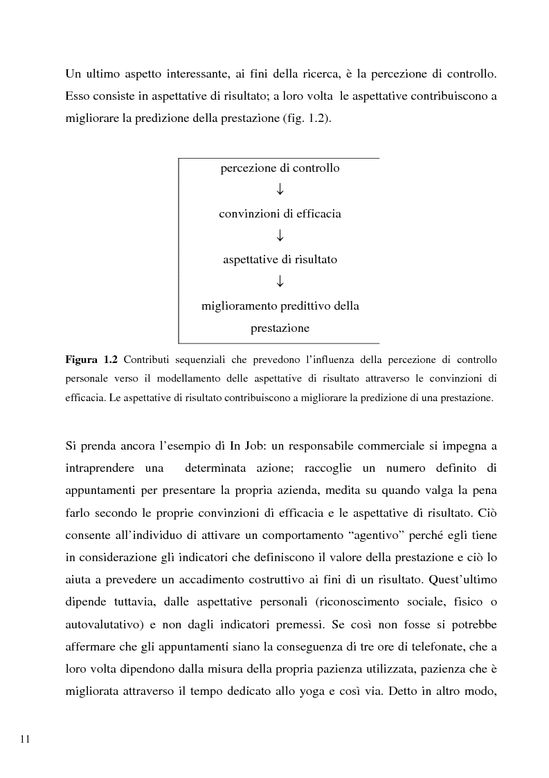 Anteprima della tesi: Senso d'autoefficacia e negoziazione - Esempio di un’agenzia del lavoro nel rapporto col cliente: dalla presentazione alla visita, Pagina 9
