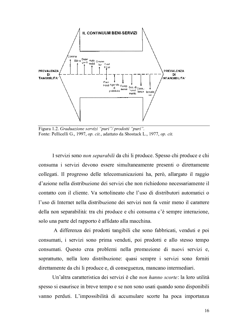 Anteprima della tesi: La multicanalità in un'azienda di telecomunicazioni come strumento di CRM, Pagina 12