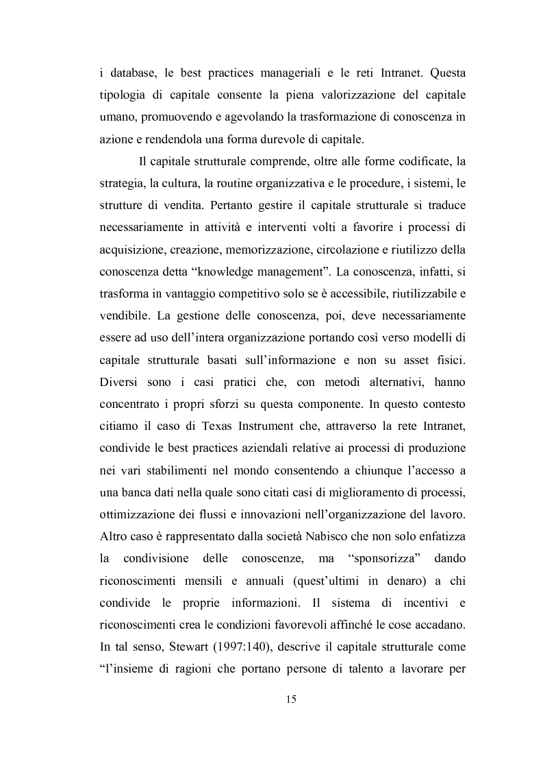 Estratto dalla tesi: Capitale intellettuale e strumenti di valutazione