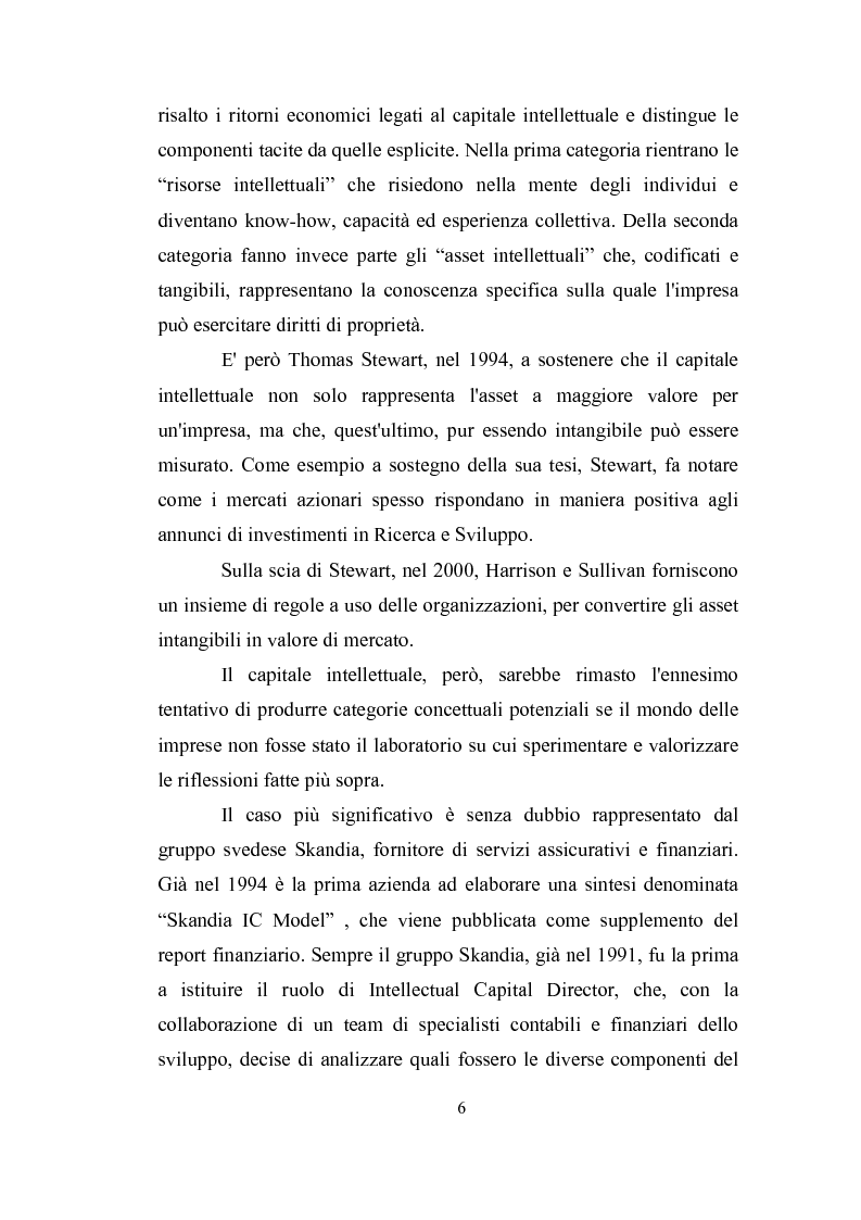 Anteprima della tesi: Capitale intellettuale e strumenti di valutazione, Pagina 4