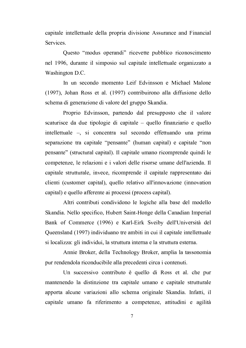 Anteprima della tesi: Capitale intellettuale e strumenti di valutazione, Pagina 5